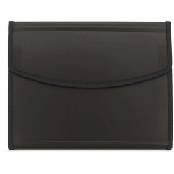Portfolio s kapsami