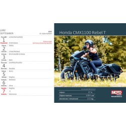 Motorky ČR/SR