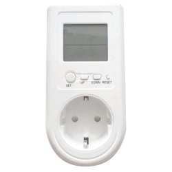 Měřič spotřeby el. energie