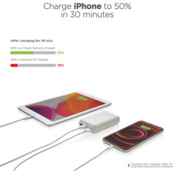 Powerbanka Urban Vitamin Alameda 10 000 mAh 18W PD