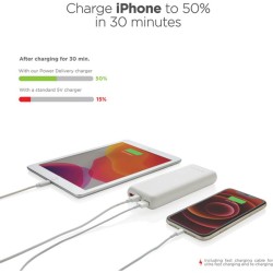 Powerbanka Urban Vitamin Pasadena 20 000 mAh 18W PD