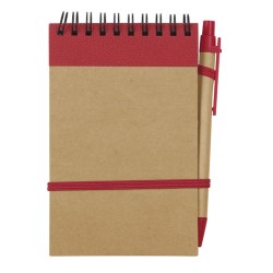 Ecocard notes
